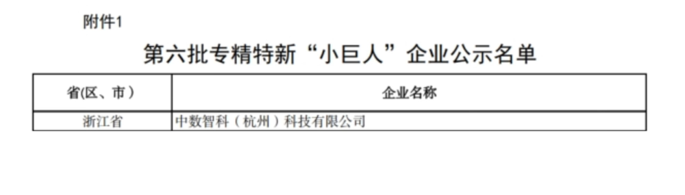 66e50125c99dd.png 小巨人截图.png