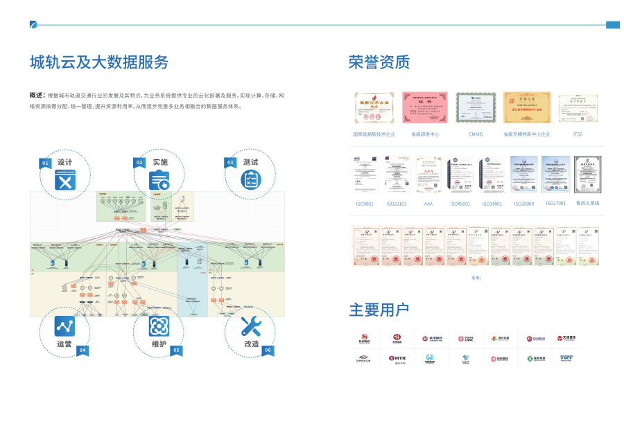 66e5363059099.png 数字宣传册改版_05.png