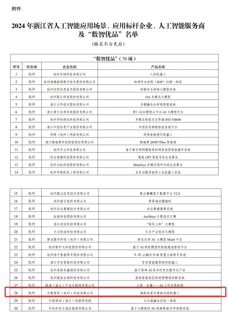 67ac173e0838a.jpg 数智优品2 (3).jpg